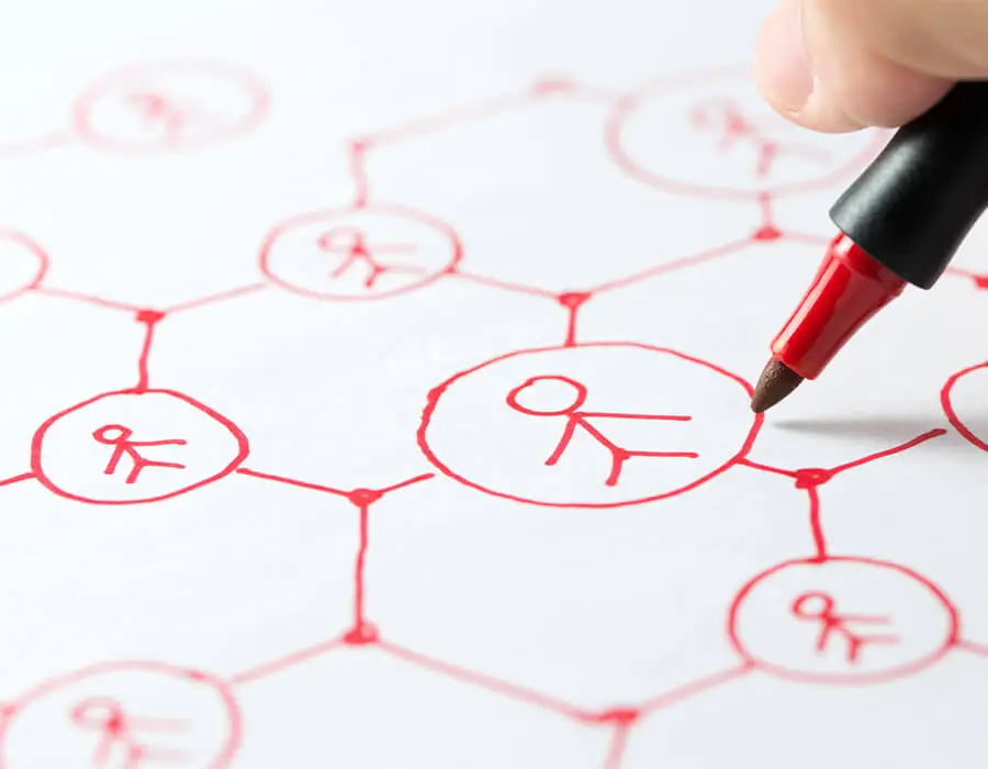 Las redes sociales como elemento para mejorar la imagen de tu marca